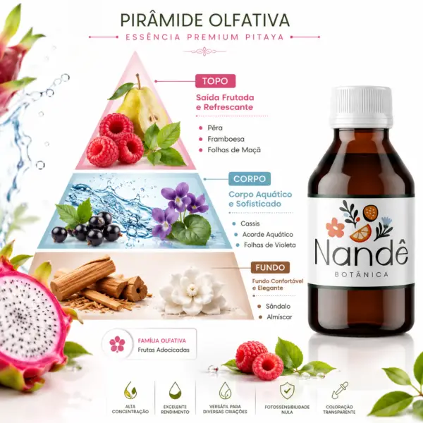 Imagem do produto