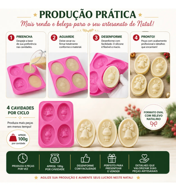 Molde De Silicone Motivos Natalinos Oval 100g 4 Cavidades Fúcsia — imagem 4